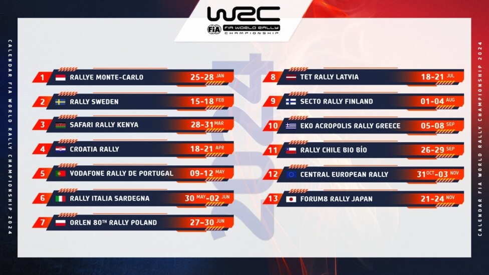 Revelado el calendario 2024 del Rally Mundial Vértigo Motorsport